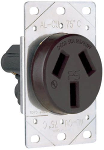 menards electrical outlet boxes|220 range outlet at menards.